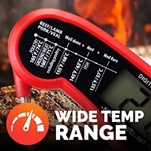 Alpha-Grillers-Vegena-Instant-Read-Meat-Thermometer-fig-8