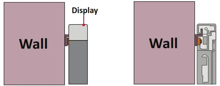 ViewSonic LDM216 251 All in one Direct View LED Display - Brackets