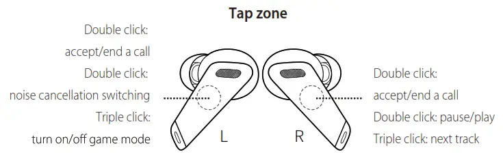 EDIFIER TWS NB2 True Wireless Earbuds with Active Noise Cancellation - Operation description