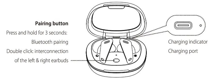 EDIFIER TWS NB2 True Wireless Earbuds with Active Noise Cancellation