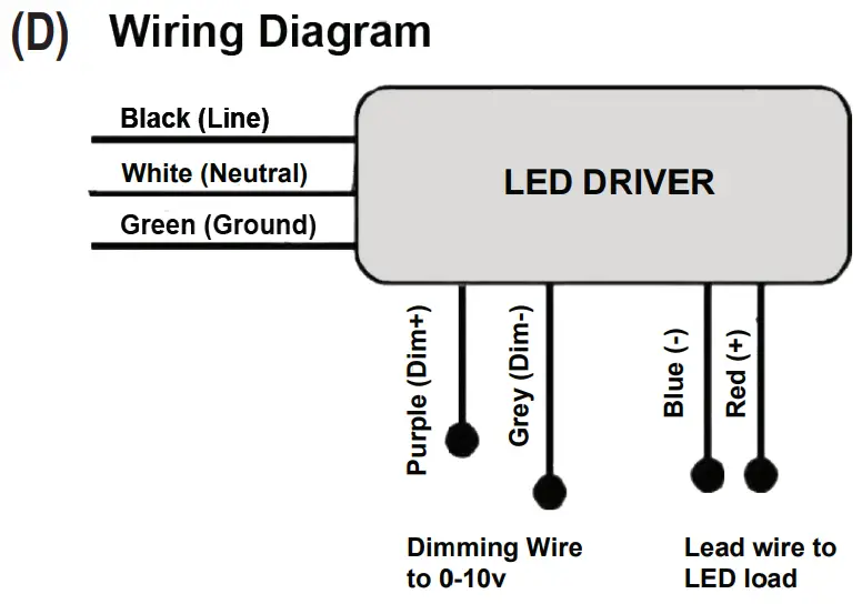 Upgrade Instructions