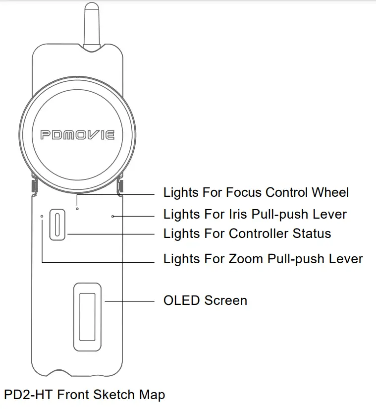 pdmovie PD2-M1 Remote Air 4 - Controller1