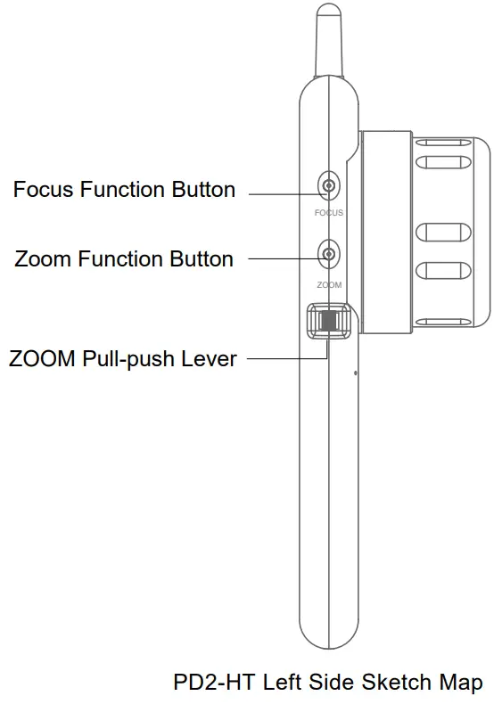 pdmovie PD2-M1 Remote Air 4 - Controller3