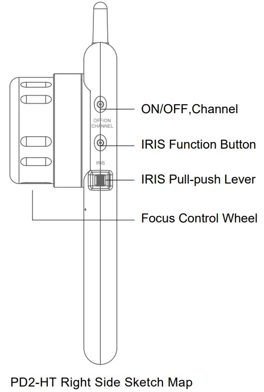 pdmovie PD2-M1 Remote Air 4 - Controller4