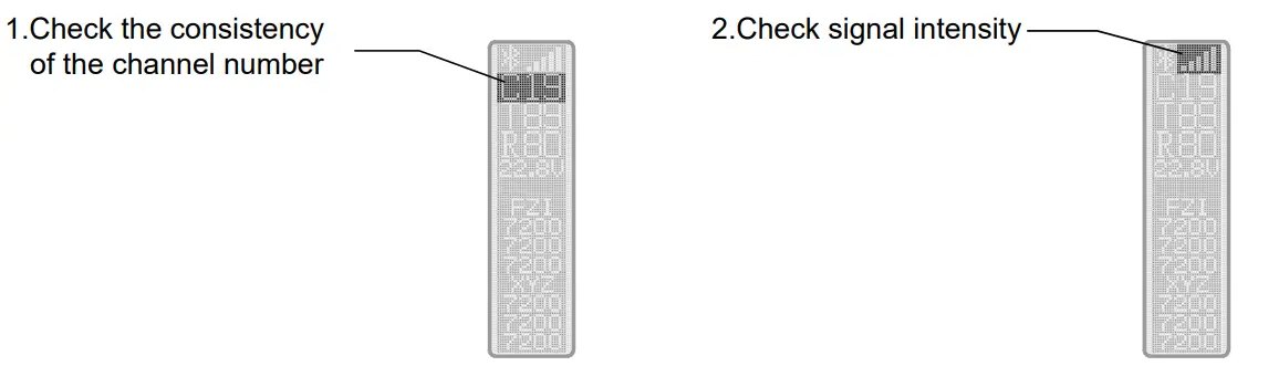 pdmovie PD2-M1 Remote Air 4 - Install channel numbeor