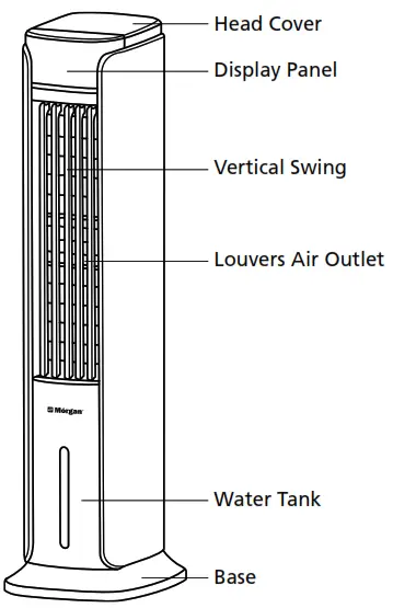 Morgan MAC COOL T1 Tower Air Cooler - PARTS IDENTIFICATION