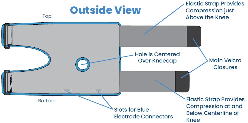 BioWave-Knee-BioWrap-Blue-Compression-Electrode-Garment-03