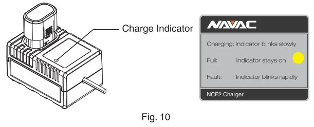 NAVAC NTB7L BreakFree Power Tube Bender Kit - harger notch