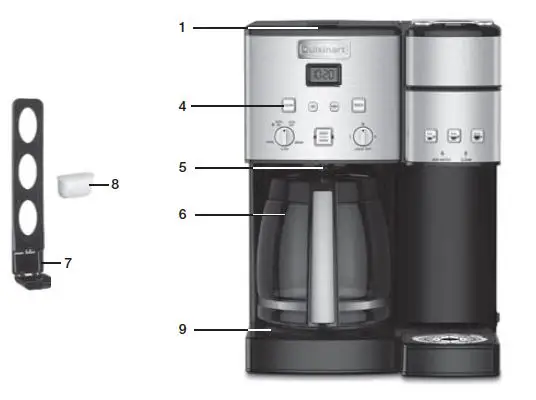 Cuisinart-SS-15-series-Coffee-Center-User-Manual-fig-1