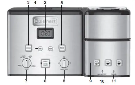 Cuisinart-SS-15-series-Coffee-Center-User-Manual-fig-3