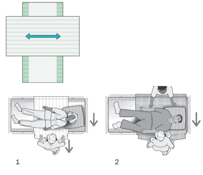 etac IM4116S Immedia SatinSheet 2Direction DrawSheet - fig 1