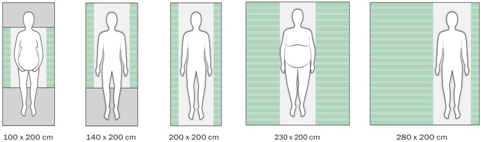 etac IM4116S Immedia SatinSheet 2Direction DrawSheet - fig