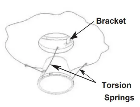 Indy 665915 LED 8in Round Designer Series Housing Instruction Manual - Installation Steps