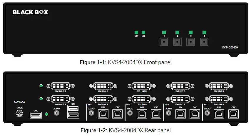 BLACK BOX-KVS4-2004D-Secure-KVM-Switch-1