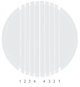 Masking shield application