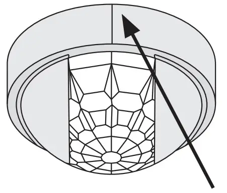 Install shields to detector