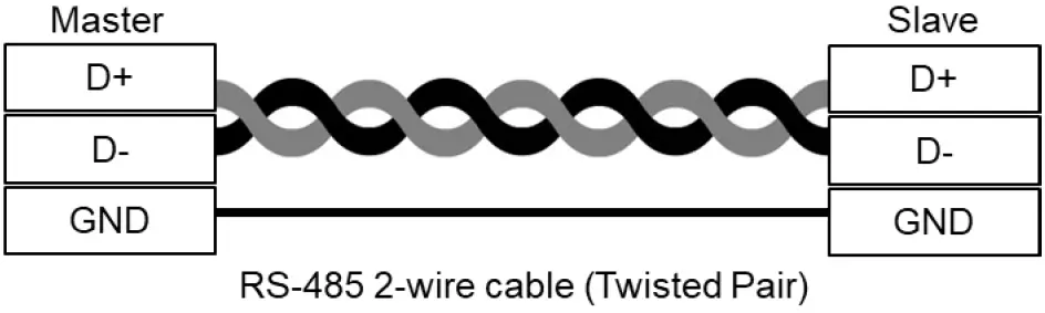 PROSCEND-M330-Series-Industrial-Cellular-Router-05