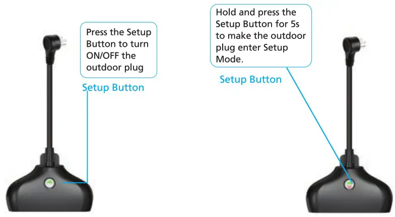 Yangguang Electronics SH 18PR04 Smart WiFi Outdoor Plug - Setting up the smart WIFI outdoor plug 3