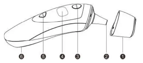 CLEVER CHOICE Infrared Thermometer - Product Design
