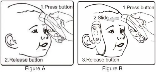 CLEVER CHOICE Infrared Thermometer - Rapid measurement