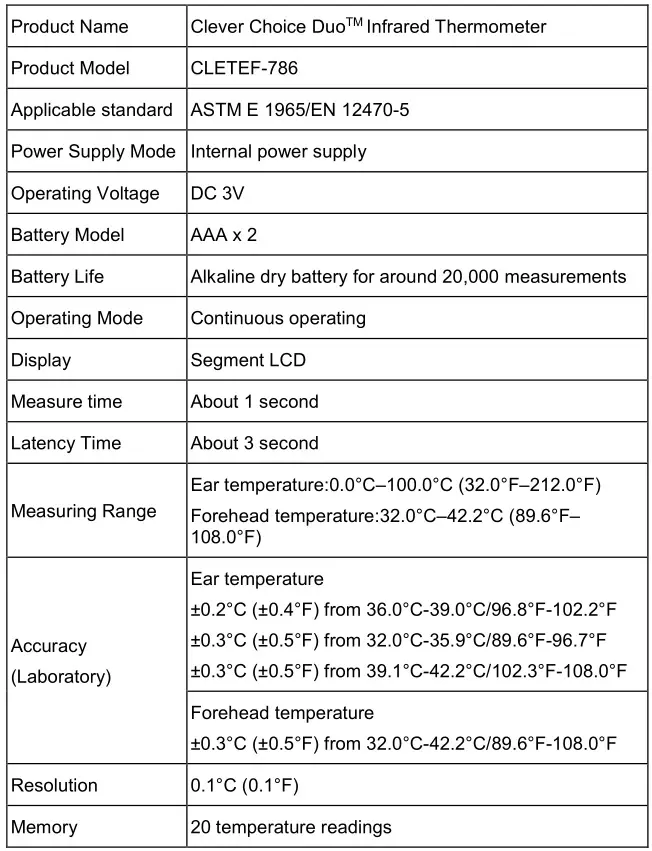 CLEVER CHOICE Infrared Thermometer - Technical specifications