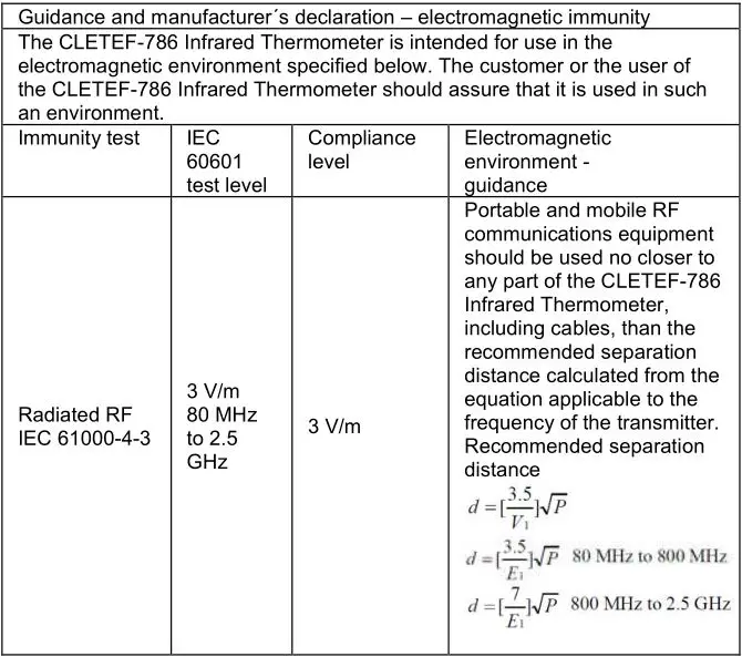 CLEVER CHOICE Infrared Thermometer - for EQUIPMENT and SYSTEM that are not LIFE-SUPPORTING