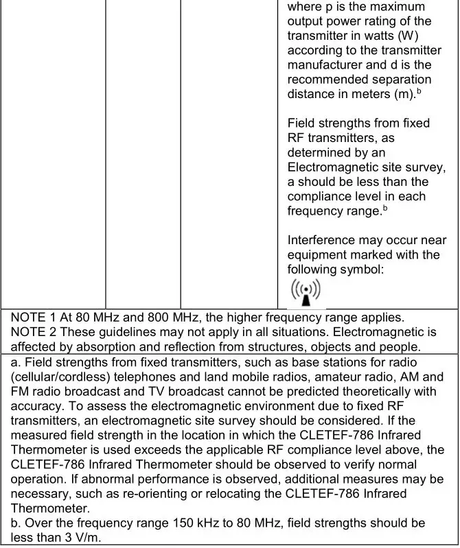 CLEVER CHOICE Infrared Thermometer - for EQUIPMENT and SYSTEM that are not LIFE-SUPPORTING