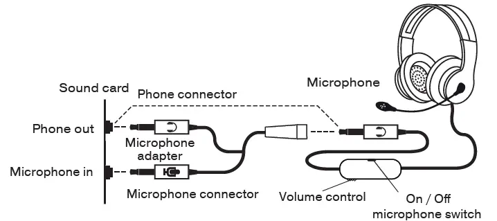 SVEN-AP-G777MV-Gaming-Stereo-Headphones-fig-1