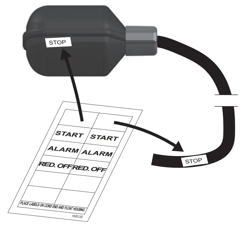 Installing the Float Switches