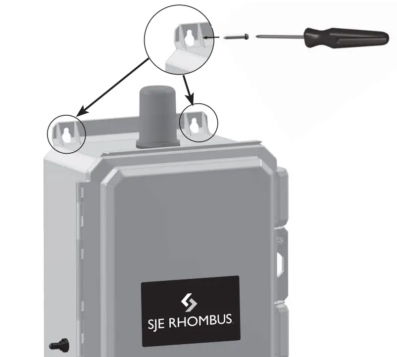 Mounting the Control Panel