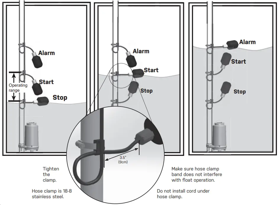 Mounting the Control Panel