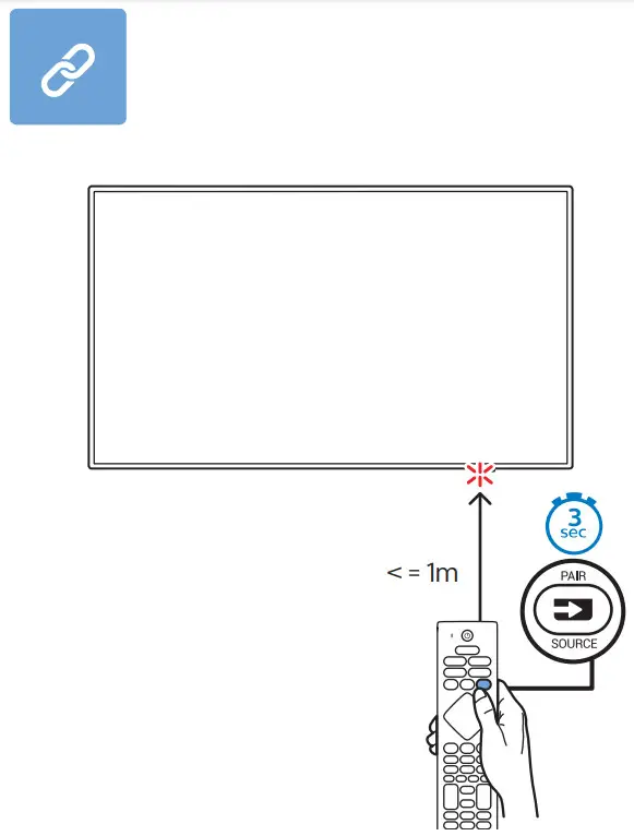 PHILIPS OLED705 series 4K UHD OLED Android TV - 5
