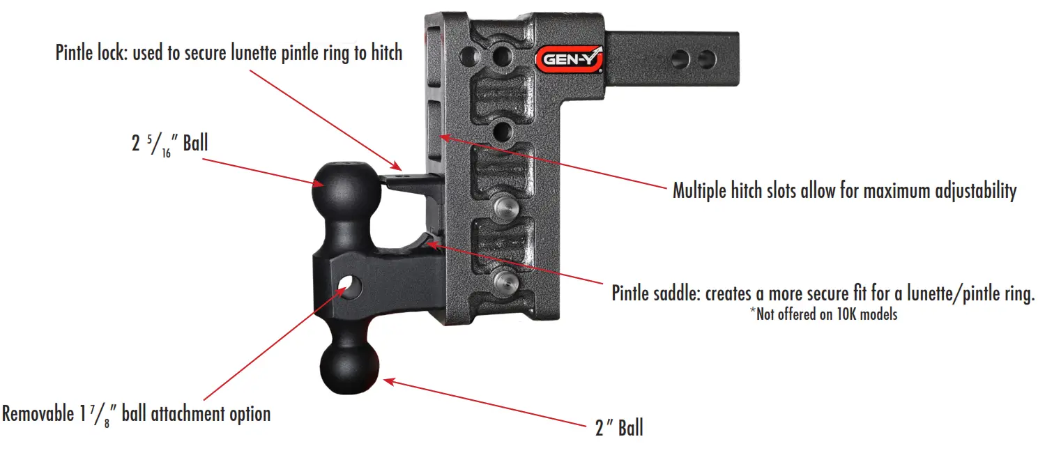 GEN Y HITCH 1981967 Drop Hitch - fig