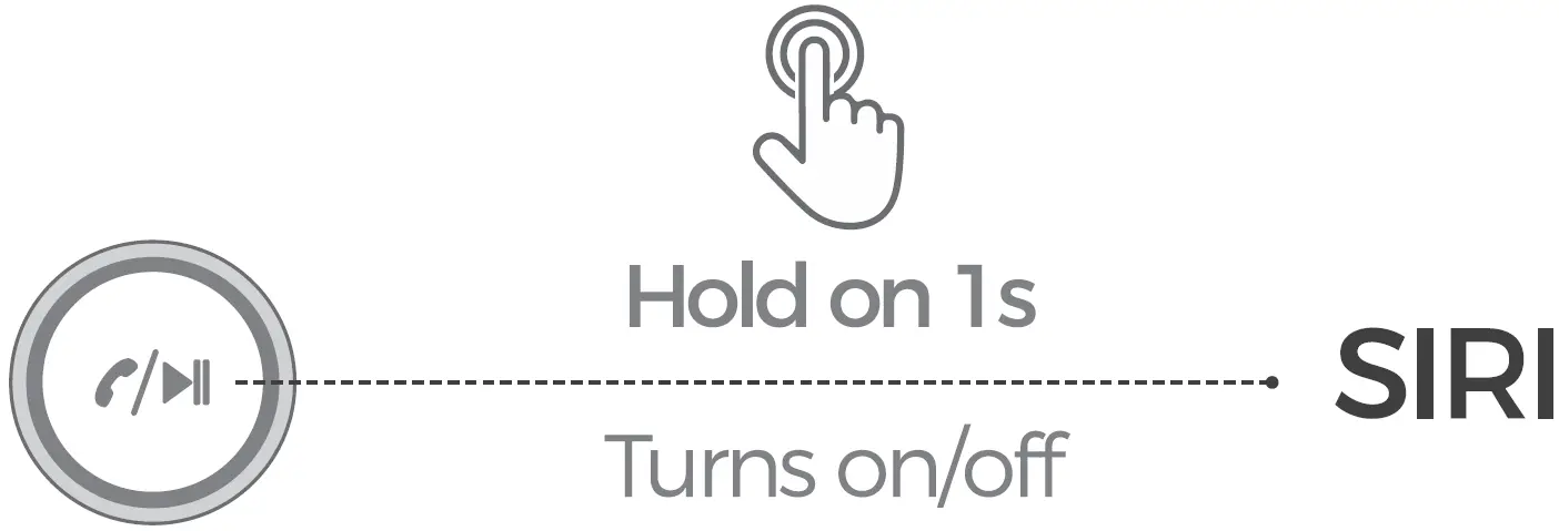 Activate Siri