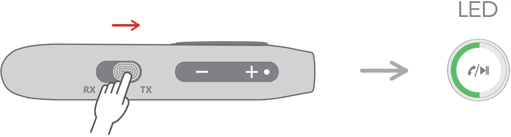 Bluetooth Transmitter Mode 01