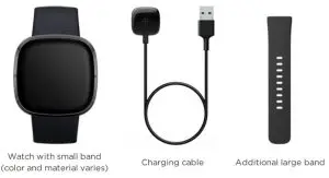 FIG 1 What's in the box