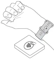 FIG 57 Make purchases