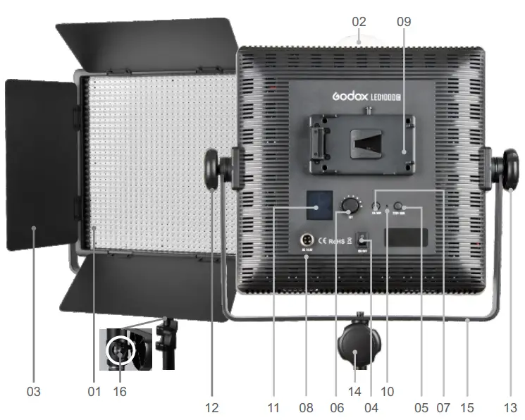 Godox LED1000 LED Video Light-Parts