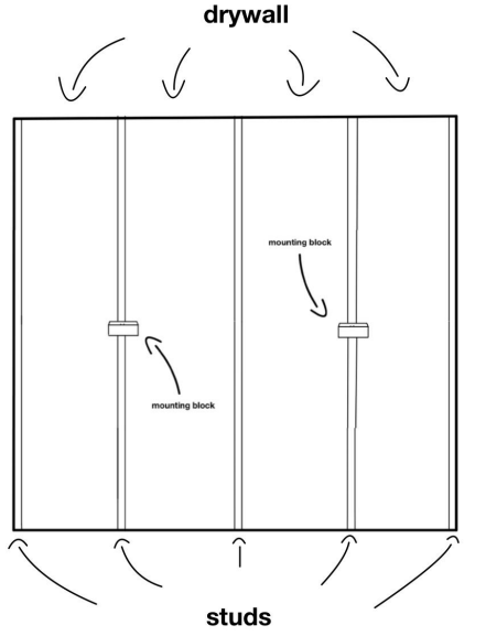 touchstone 90011 Encase Fireplace - Mounting