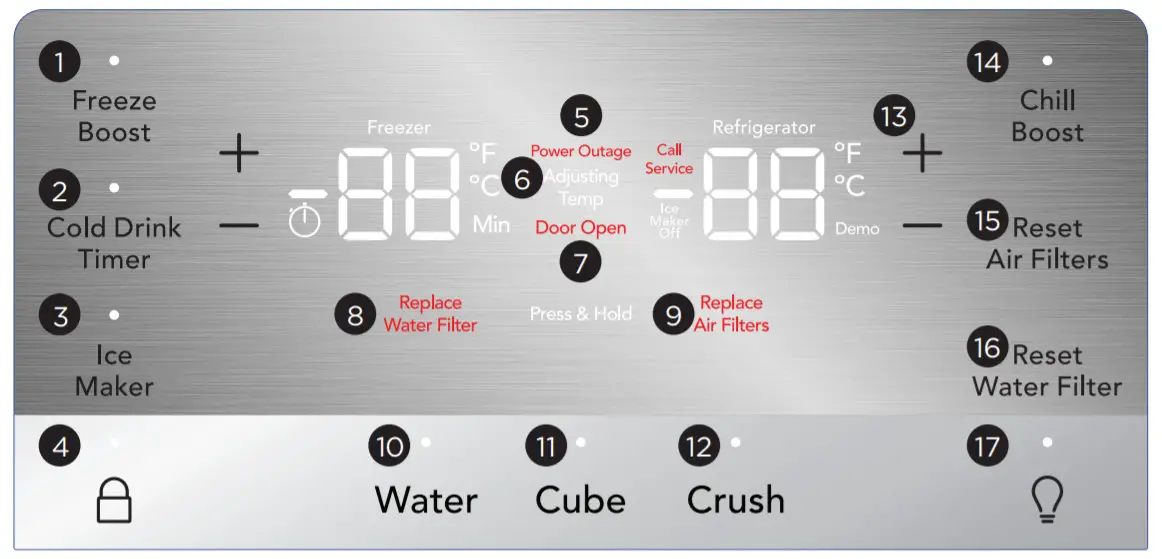 FRIGIDAIRE FRSS2323AS 22.3 Cu Ft Side-By-Side-Your display