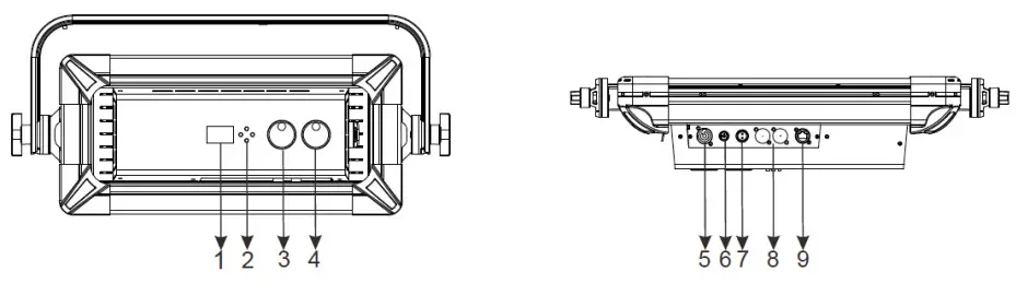 ELATION TVL SOFTLIGHT DW-OVERVIEW