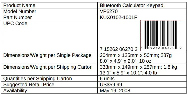 ProductAnnouncementinformationSheet