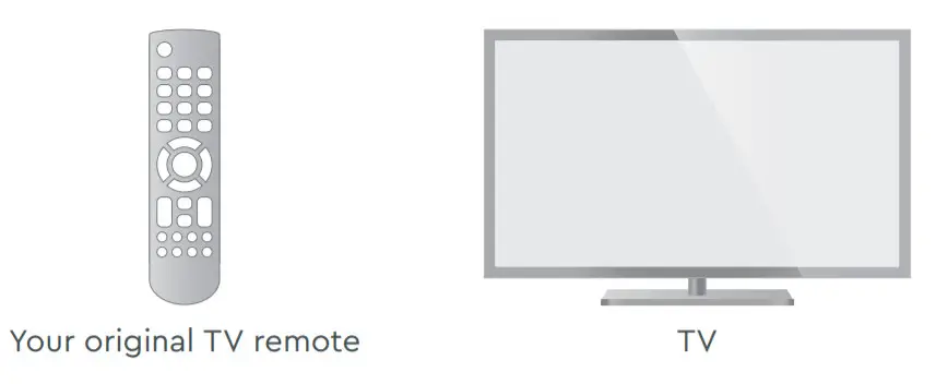 COX Next Generation Contour Client -figure 2