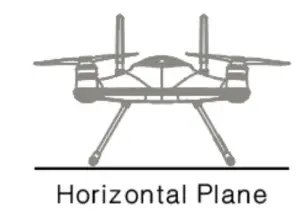 SwellPro GC2 S Waterproof Low Light 2 Axis Gimbal Camera - controller4