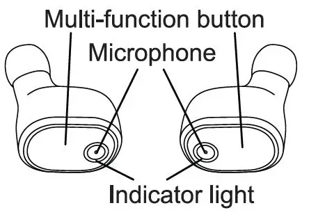 OTTO TW300 True Wireless Earbuds with Charging Case fig1