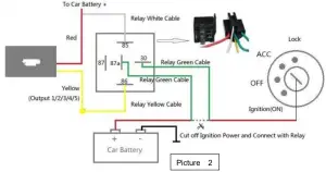 Elinz GPS TRACK WIRE 4G-diagram1
