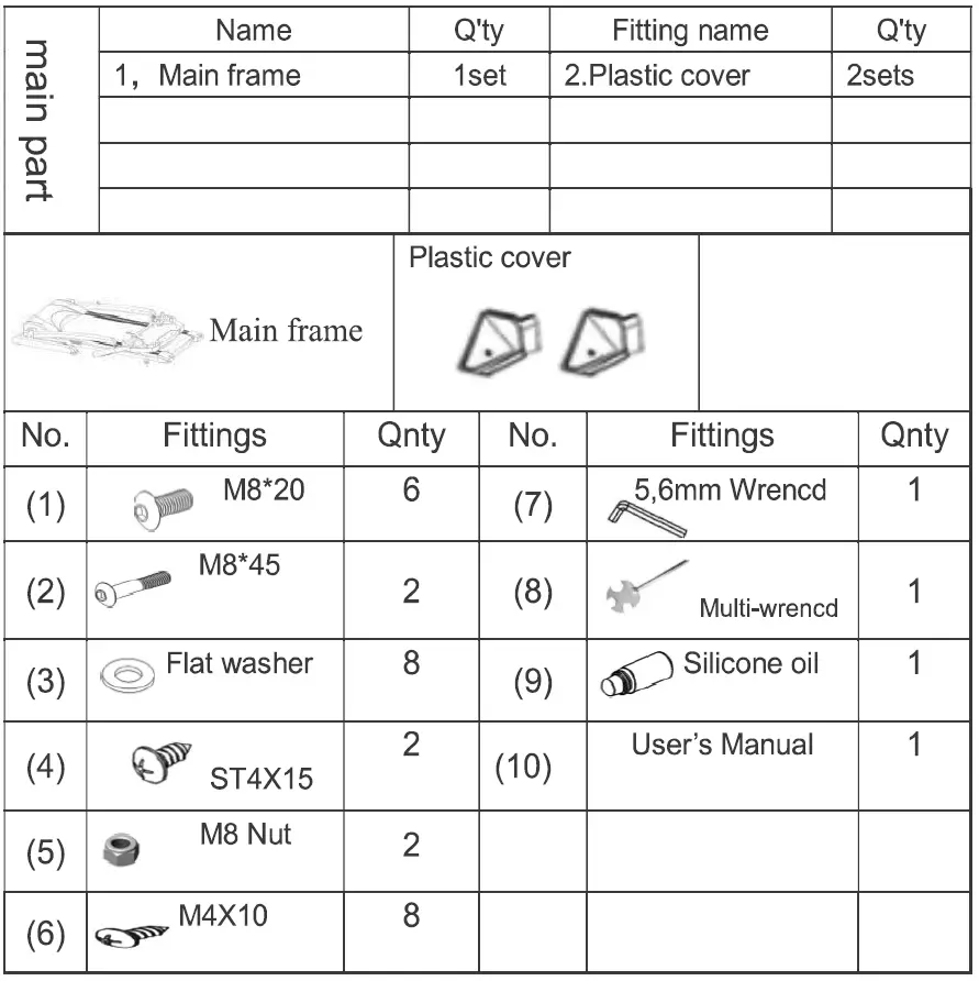 Product-installation