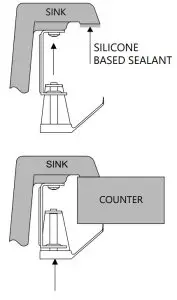 Kraus Ripiano Series KGTW1-33 Top Mount Kitchen Sinks - Install Sink