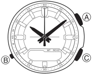 Power Saving Function