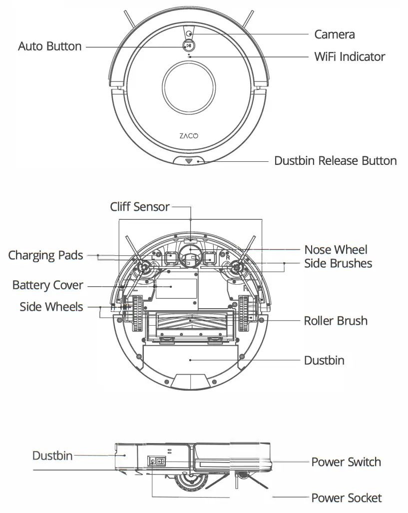 Vacuuming & Mopping Robot ZACO A9s - Product Components